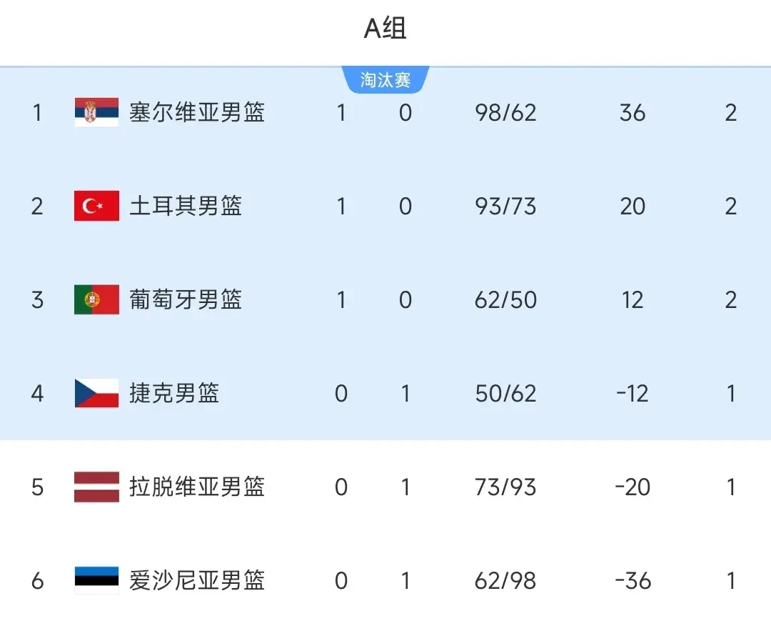 大核心是相, stron 大核心是相, stron