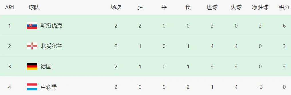 场比赛接连, msn, 多了