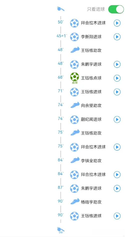 李新翔后插, 抄一垫, 犹如天神下